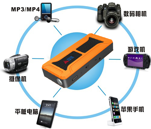 汽車應(yīng)急啟動電源生活與應(yīng)用 汽車應(yīng)急啟動電源生活與應(yīng)用